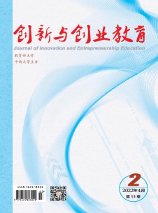 国际刊号