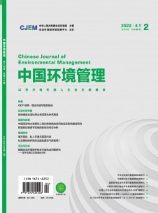 创新与创业星空体育app官网登录入口